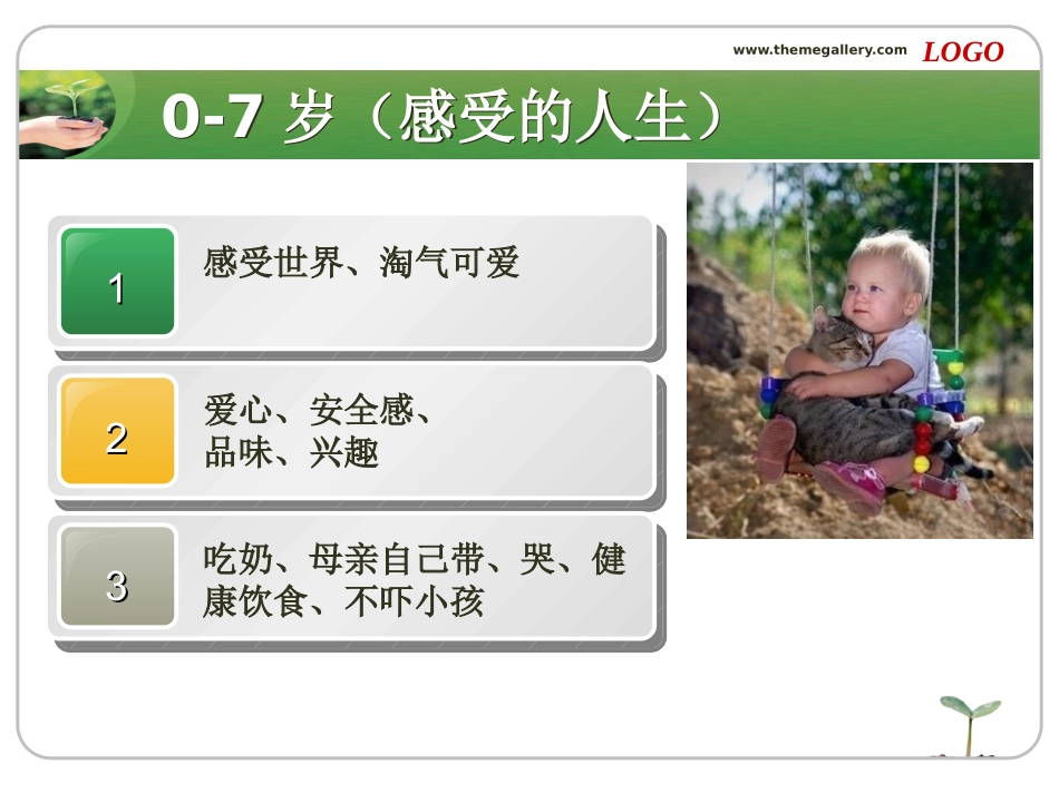 人生各个成长阶段的特点（改后）_第3页