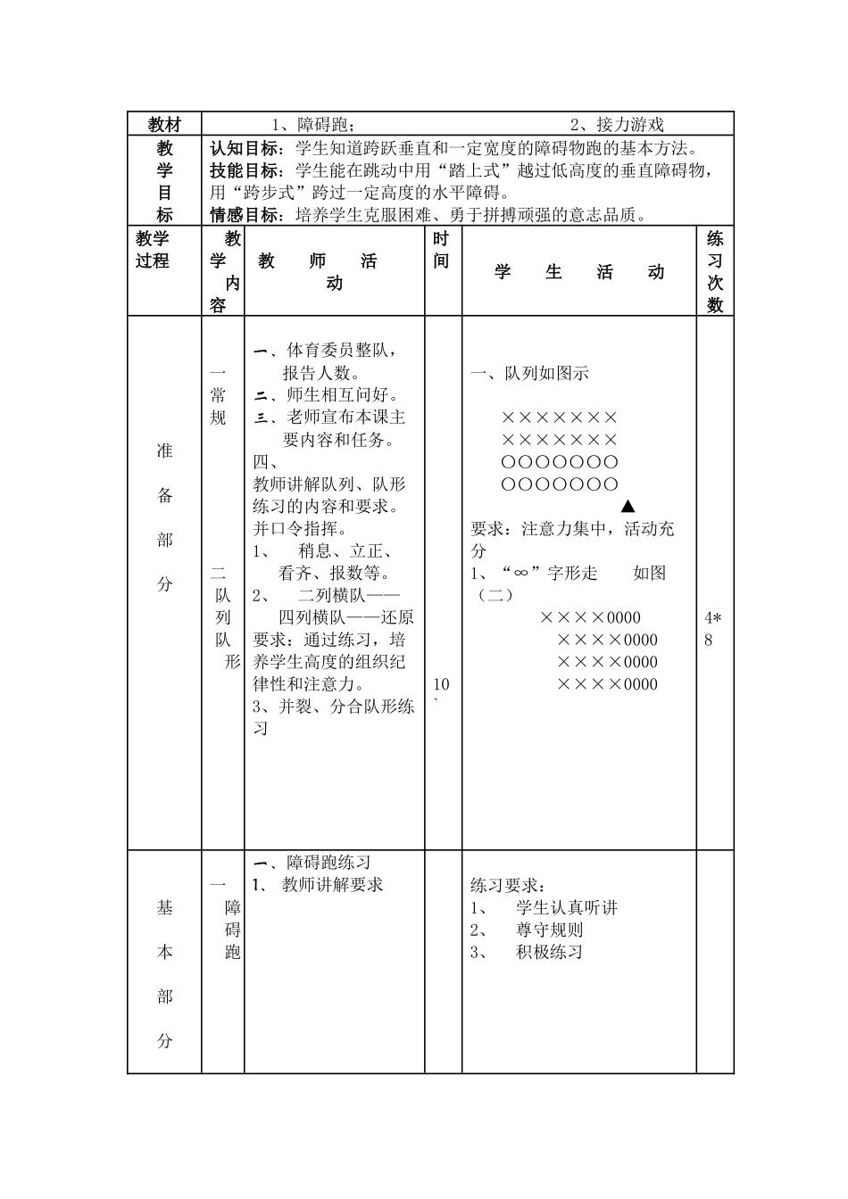 体育与健康实践课《障碍跑接力游戏》教学设计_第1页