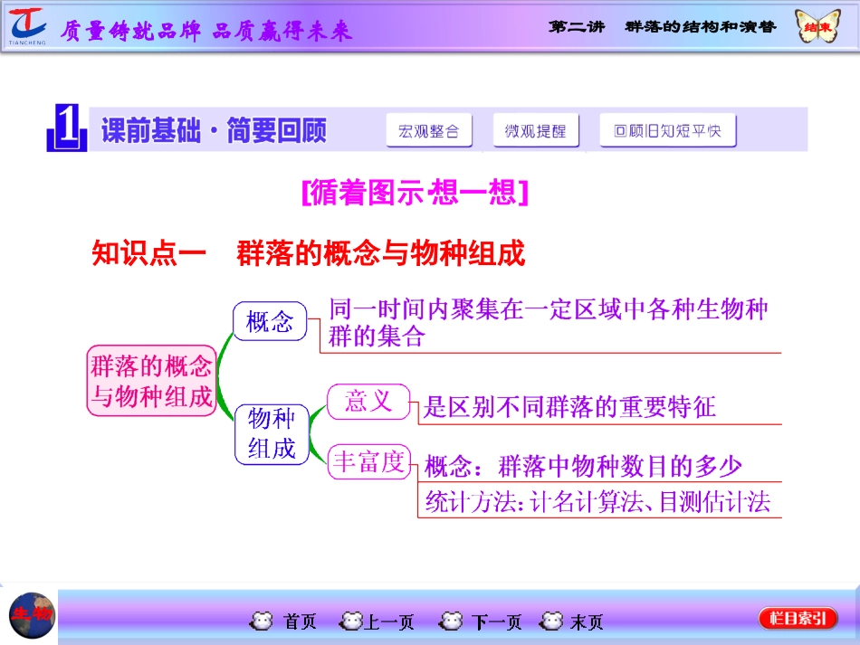 第二讲群落的结构和演替_第2页