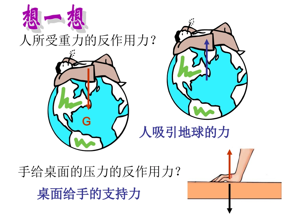 牛顿第三定律课件_第3页