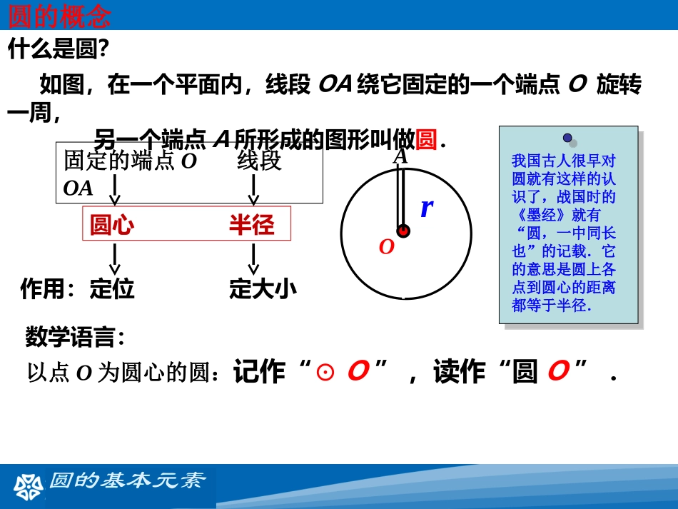 2016春2711圆的基本元素_第3页