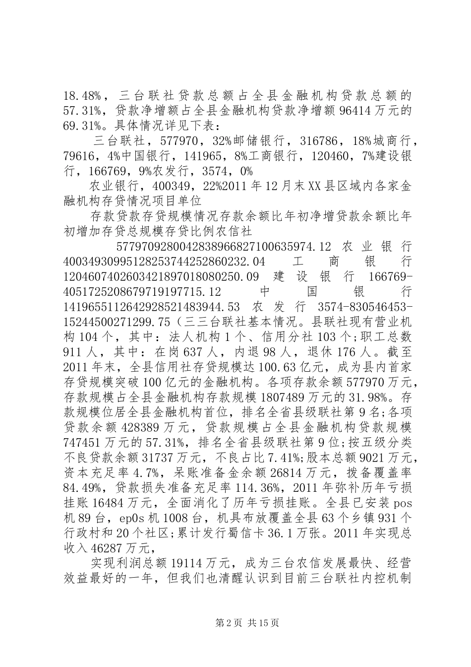 关于市场调研与信用社竞争力评估报告(精)_第2页