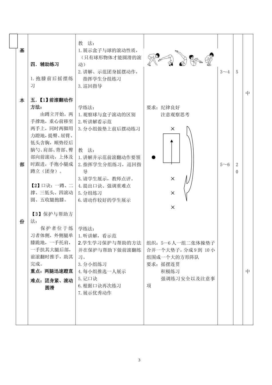 小学体育《前滚翻》教案----段军_第3页