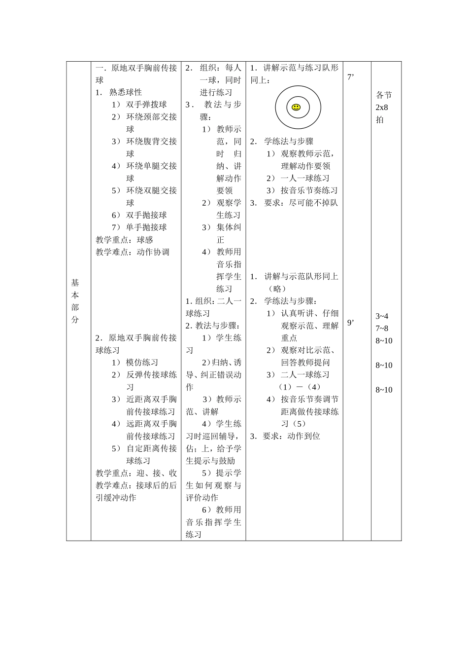 高中体育课教案_第3页