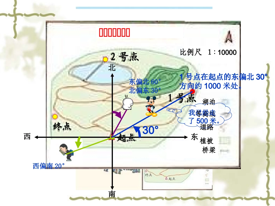位置与方向课件_第3页