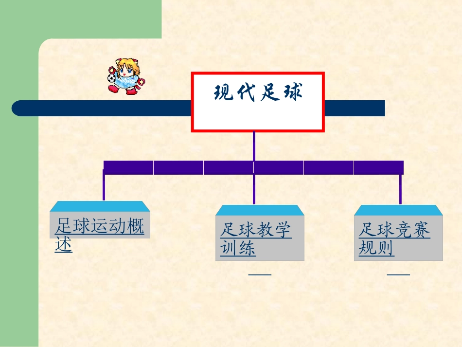足球课件(1)_第2页