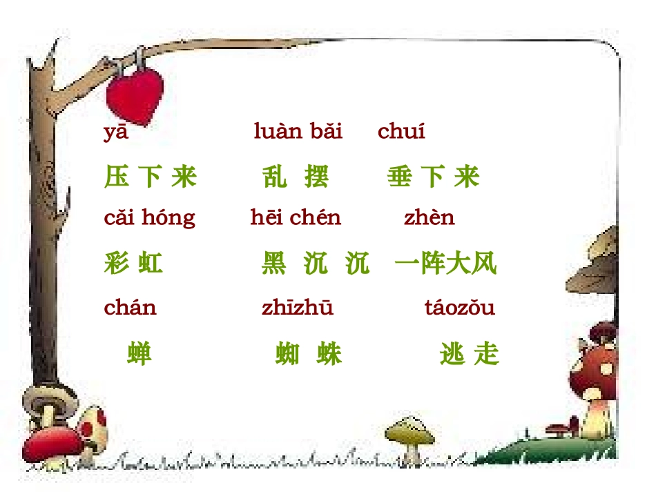 《雷雨》课件2_第2页