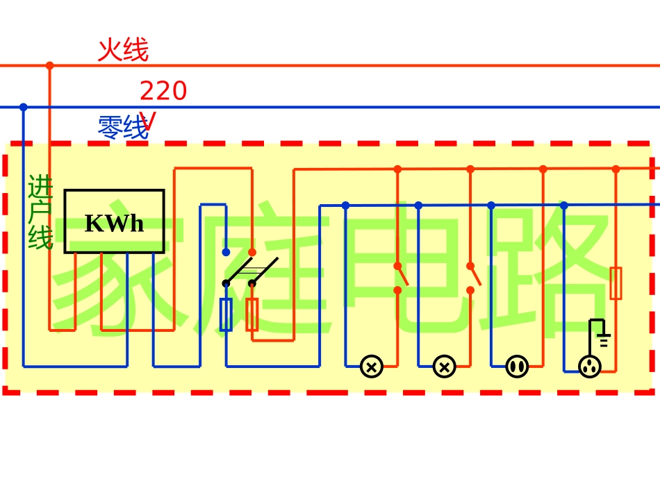 家庭电路(第一课时)_第2页