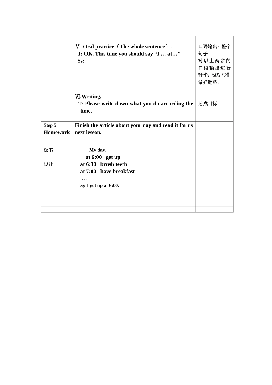 语块理论视野下的初中英语写作教学设计_第2页