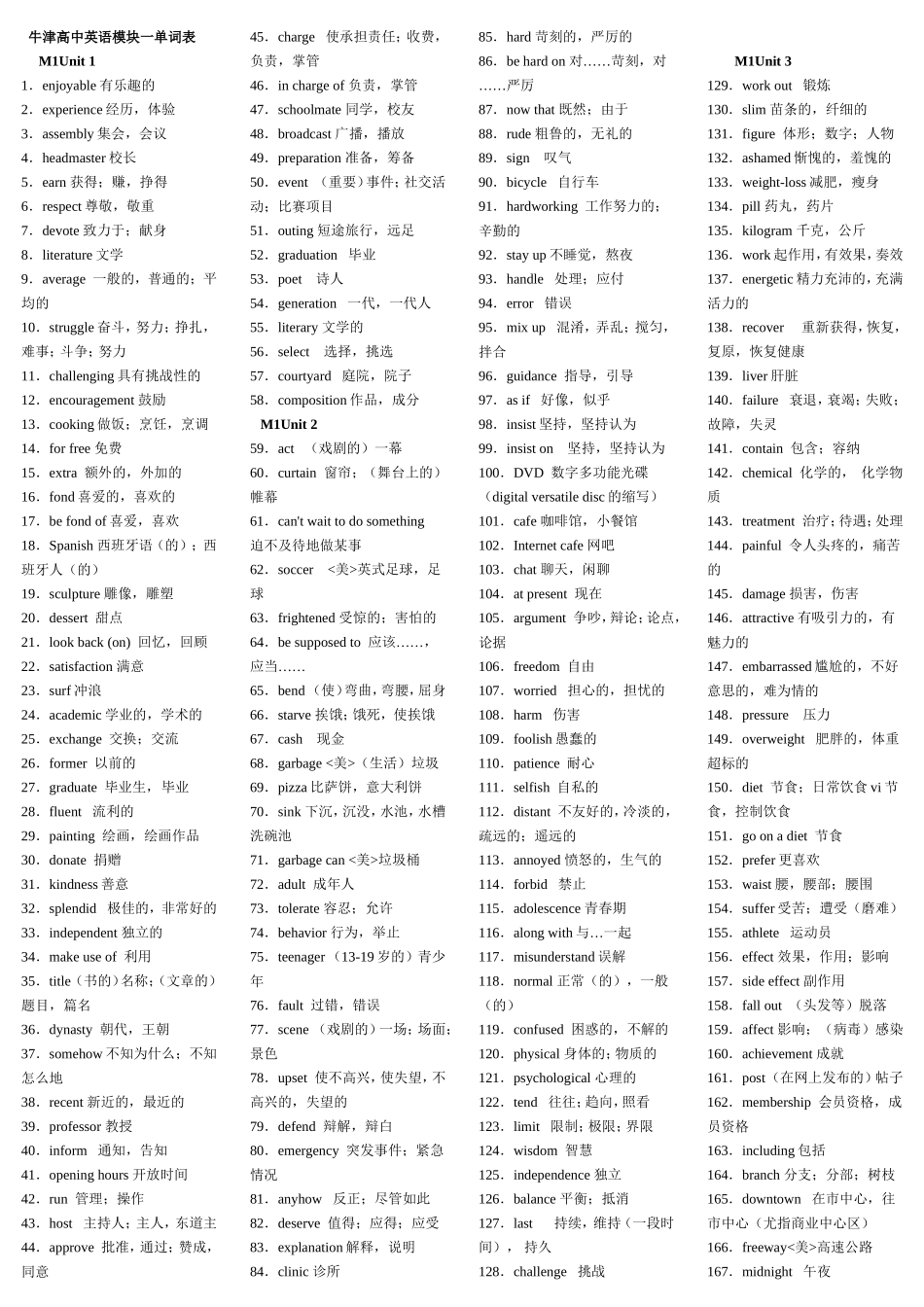 最新2014年与牛津课本单词表一致的高中模块一至十一单词表_第1页