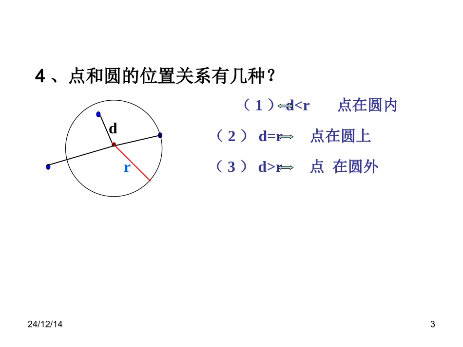 2012高一数学课件：421直线与圆的位置关系(新人教A版必修2)_第3页