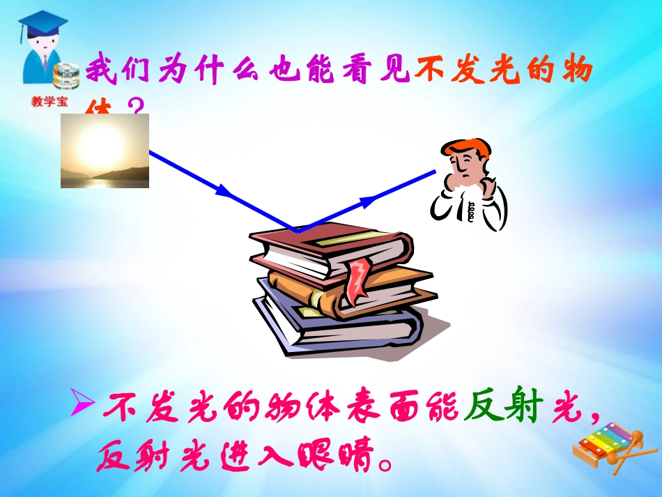 新人教版八年级物理上册《42_光的反射》课件(7)_第2页