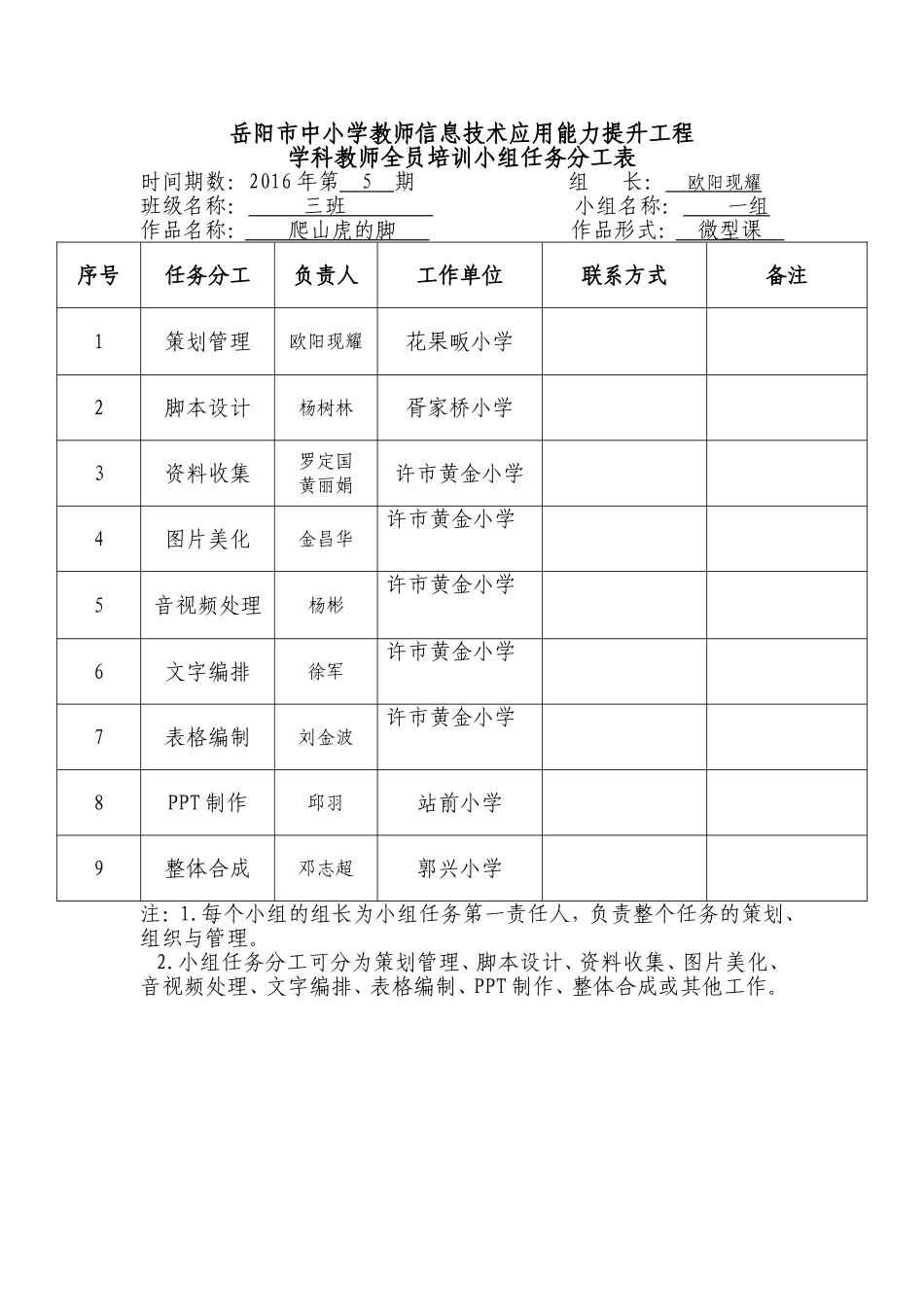 信息培训第五期三班一组小组任务分工表_第1页