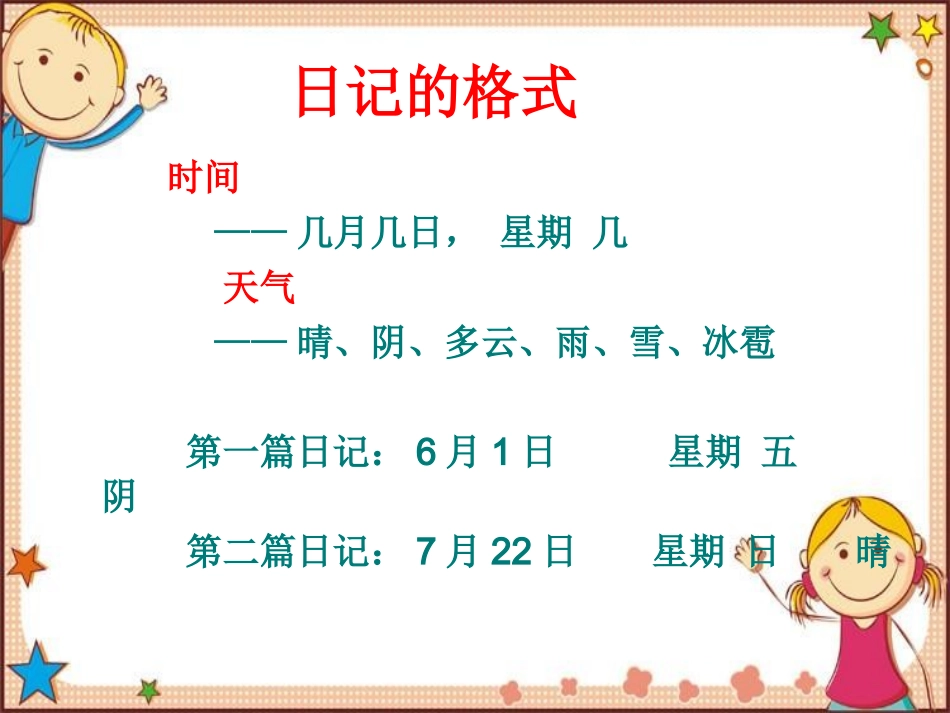 《日记两则》PPT_第3页