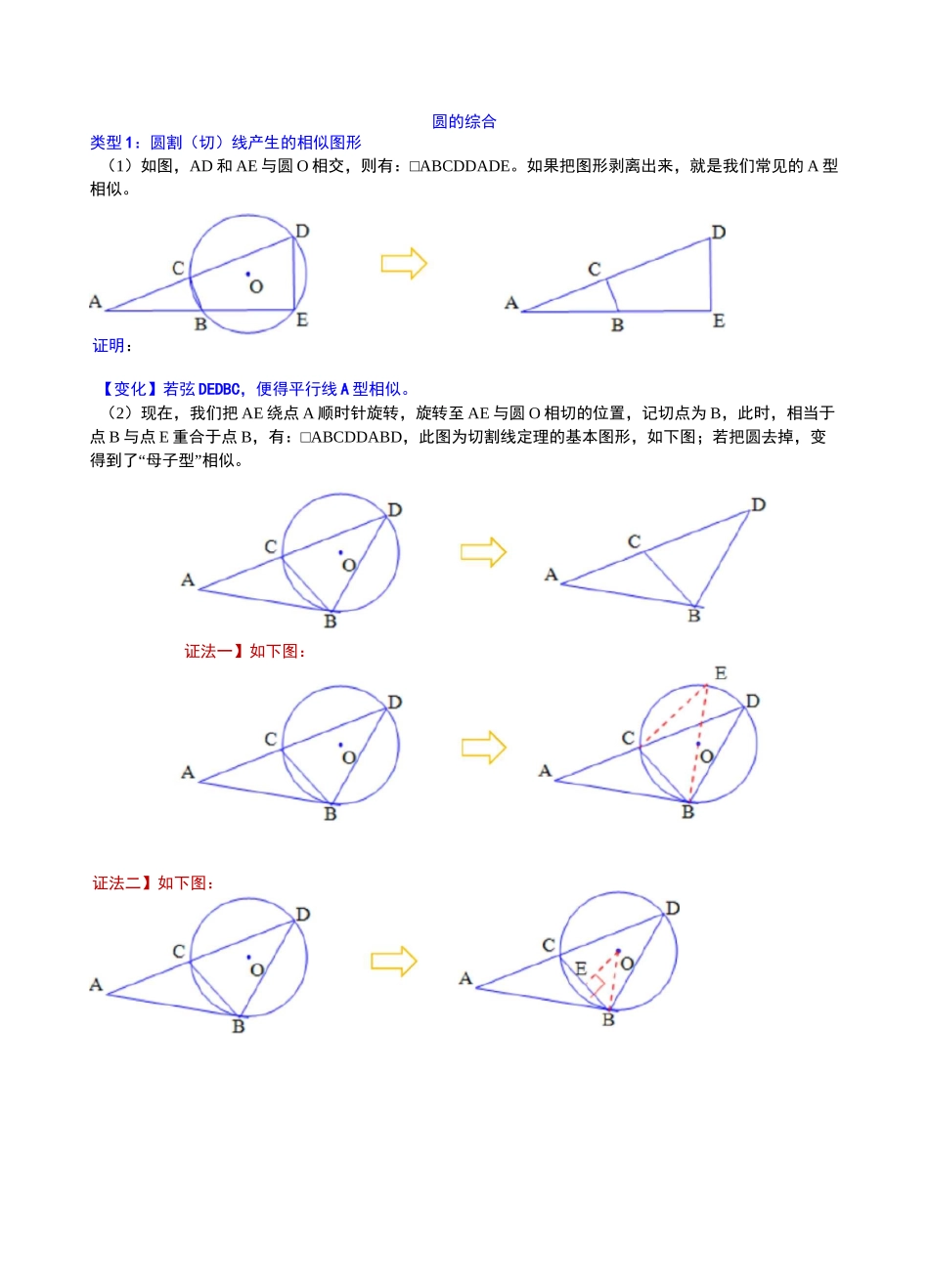 圆的综合--相似小专题_第1页