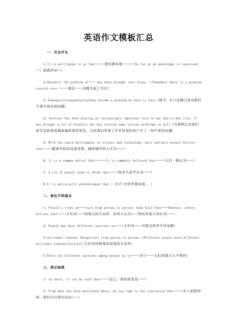 2016年英语作文万能开头汇总_第1页