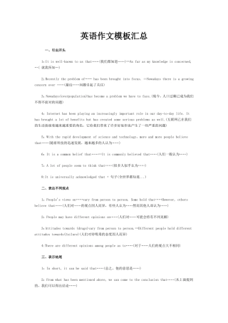 2016年英语作文万能开头汇总