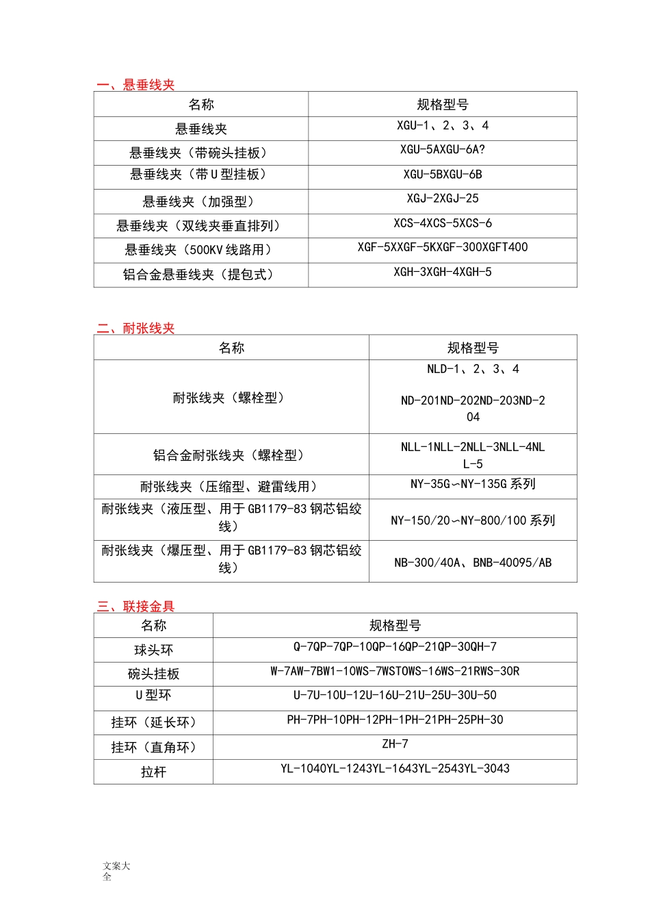 耐张线夹与楔形线夹_第2页