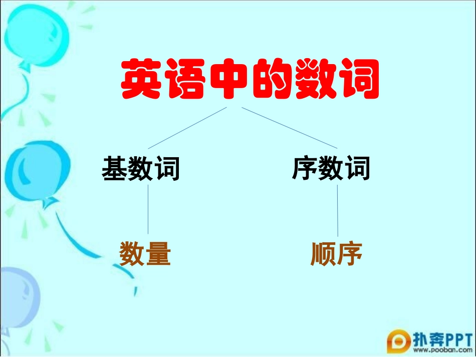 三班五组英语中的数词_第3页