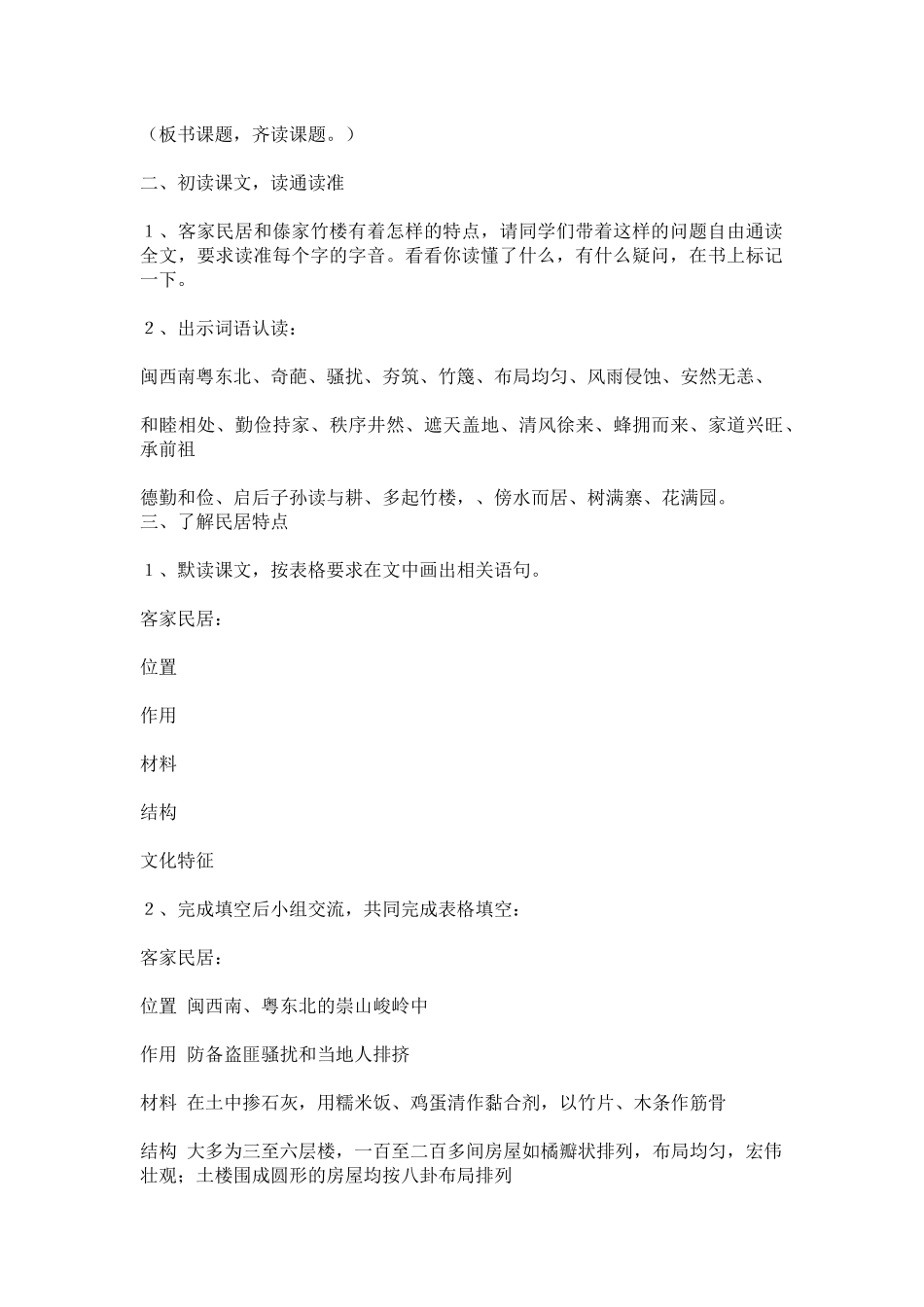 各具特色的民居_第2页