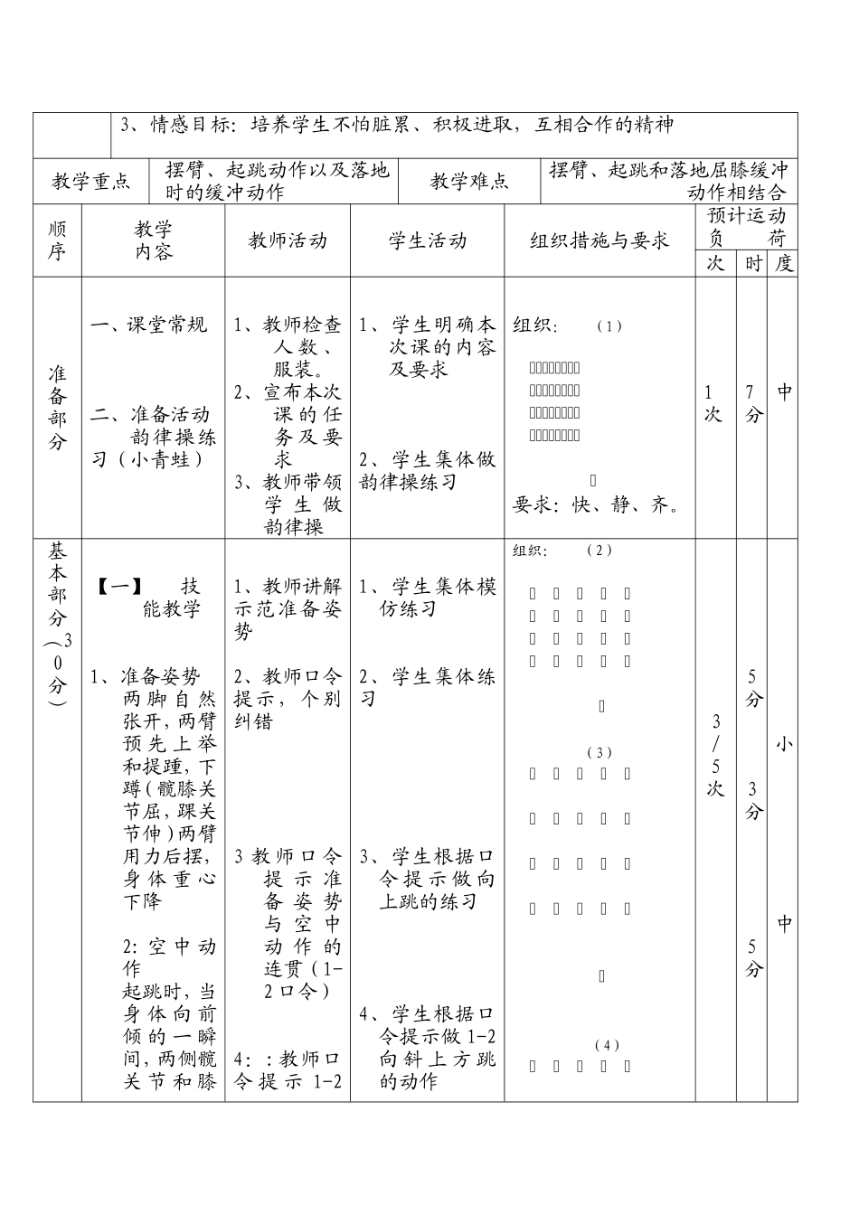 立定跳远教学设计 (2)_第2页