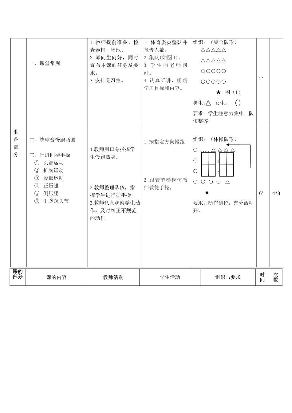 乒乓球反手搓球教案_第2页
