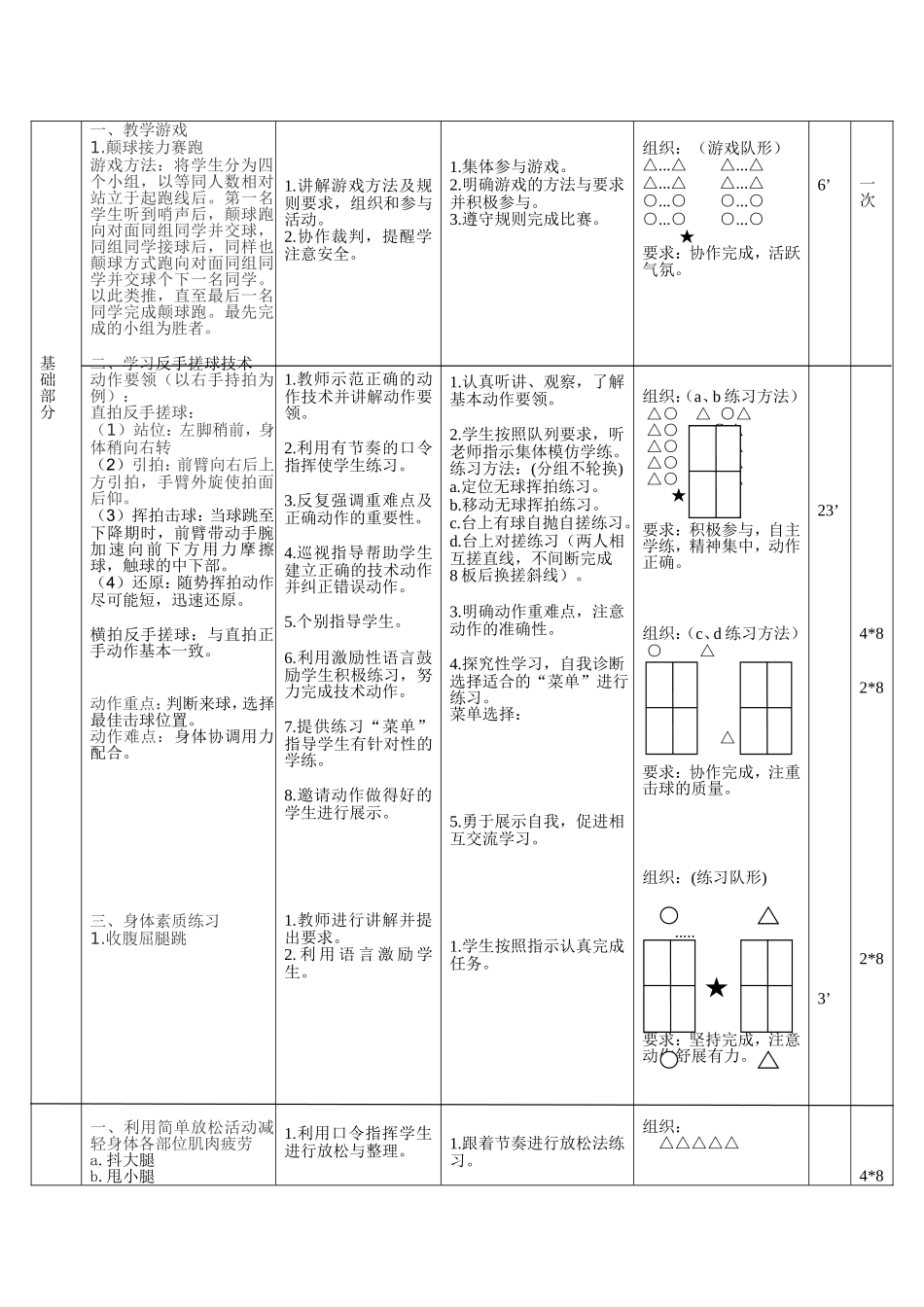 乒乓球反手搓球教案_第3页