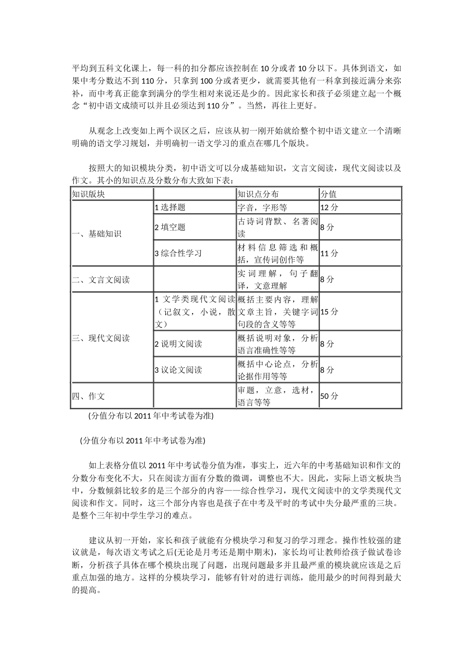 专家指导初一语文学习_第2页