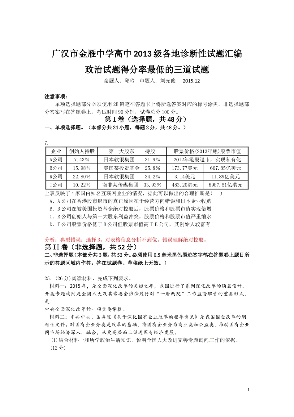得分率最低三道题2015年政治各地试题汇编_第1页