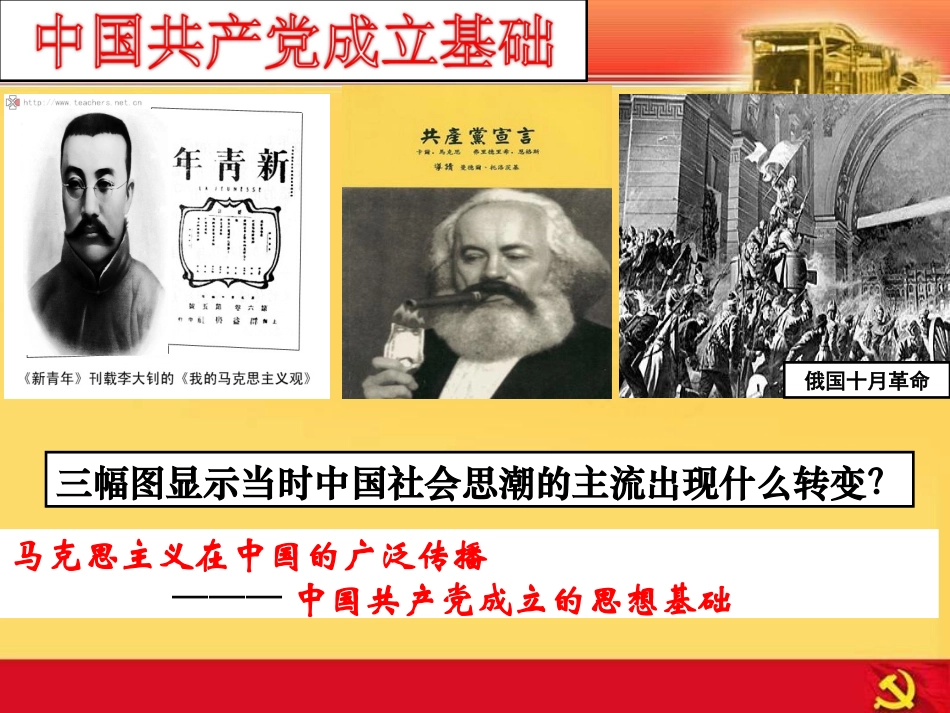 中国共产党的诞生（课件）_第3页