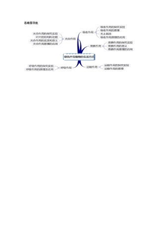 思维图导航 (2)