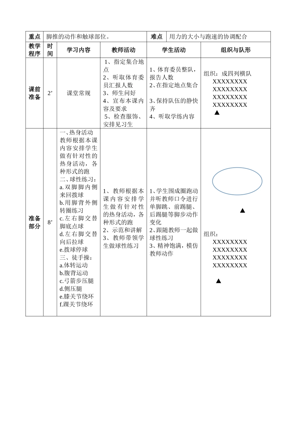 《足球脚背外侧运球》教学设计_第2页