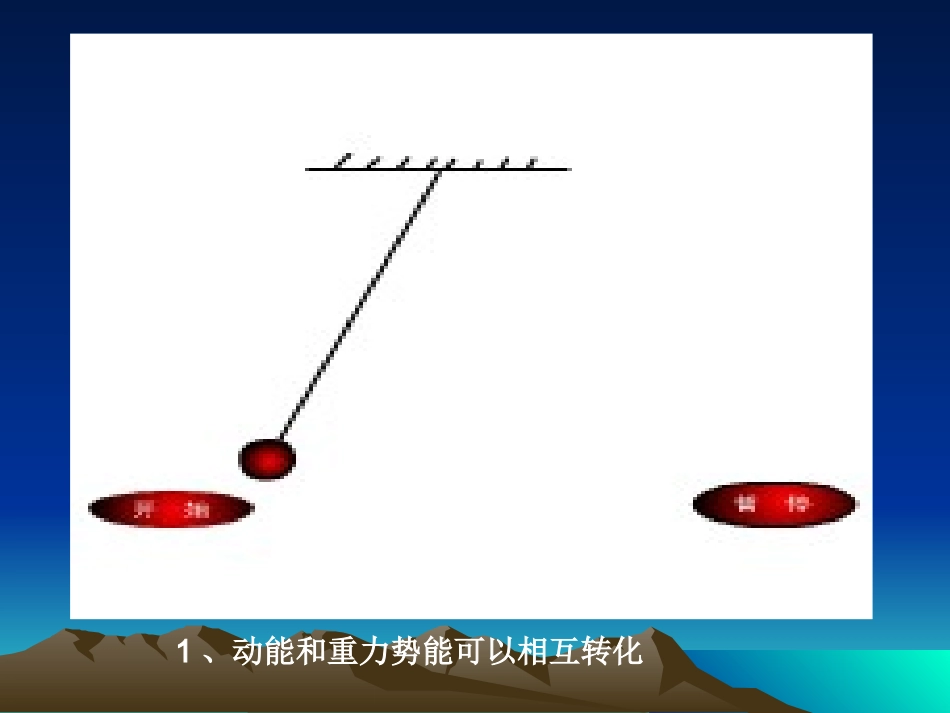 高一物理《机械能守恒定律》课件_第3页