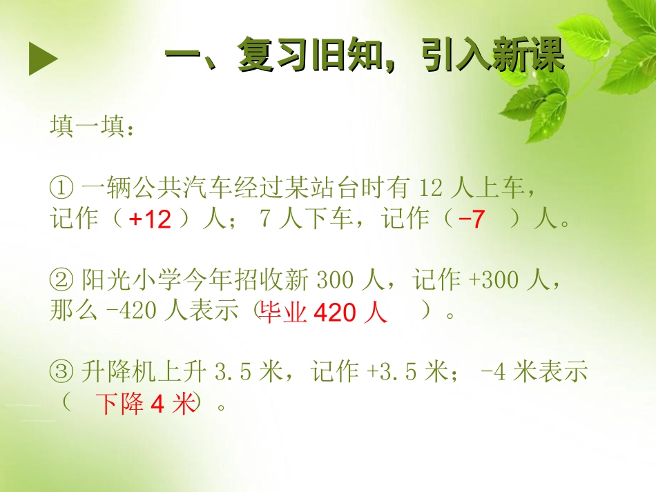 人教版小学六年级数学下册《在直线上表示数》课件_第2页