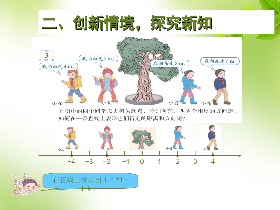 人教版小学六年级数学下册《在直线上表示数》课件_第3页