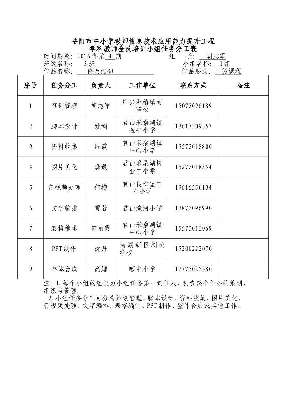 期班组小组任务分工表_第1页