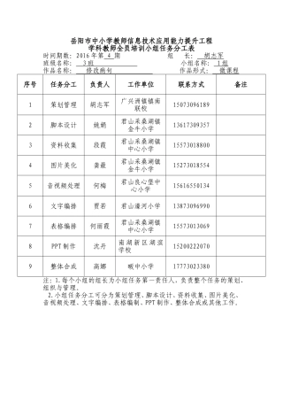 期班组小组任务分工表