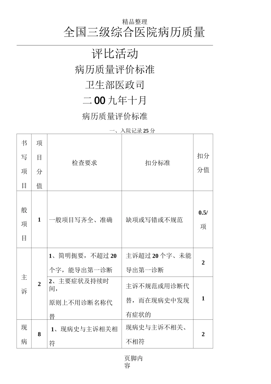 病历质量评价标准_第1页