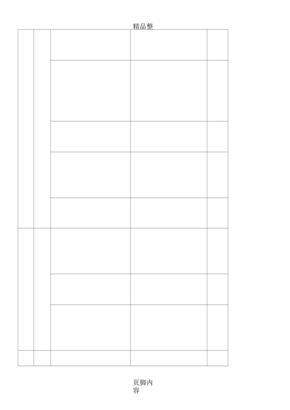 病历质量评价标准_第2页