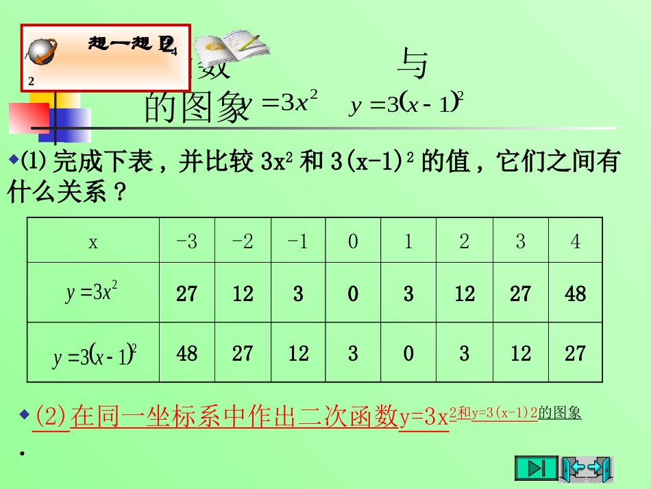 二次函数图像性质（左右平移））_第2页
