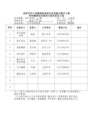 七期（1）班四组小组任务分工表