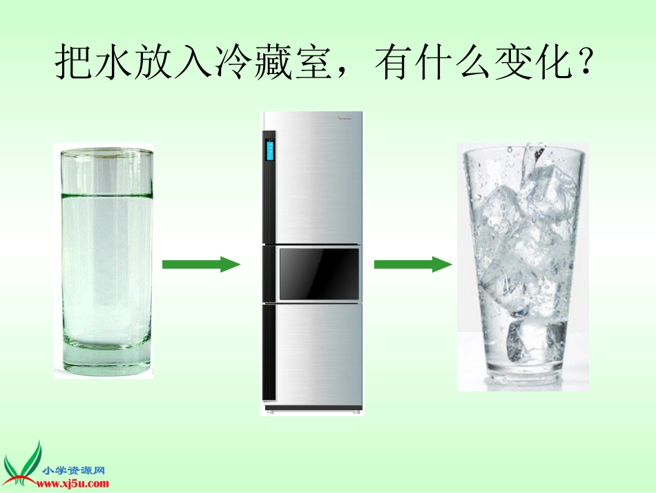 水结冰了PPT三下_第2页