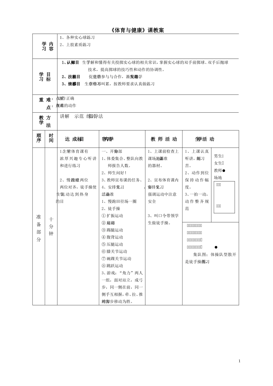 实心球素质2_第1页