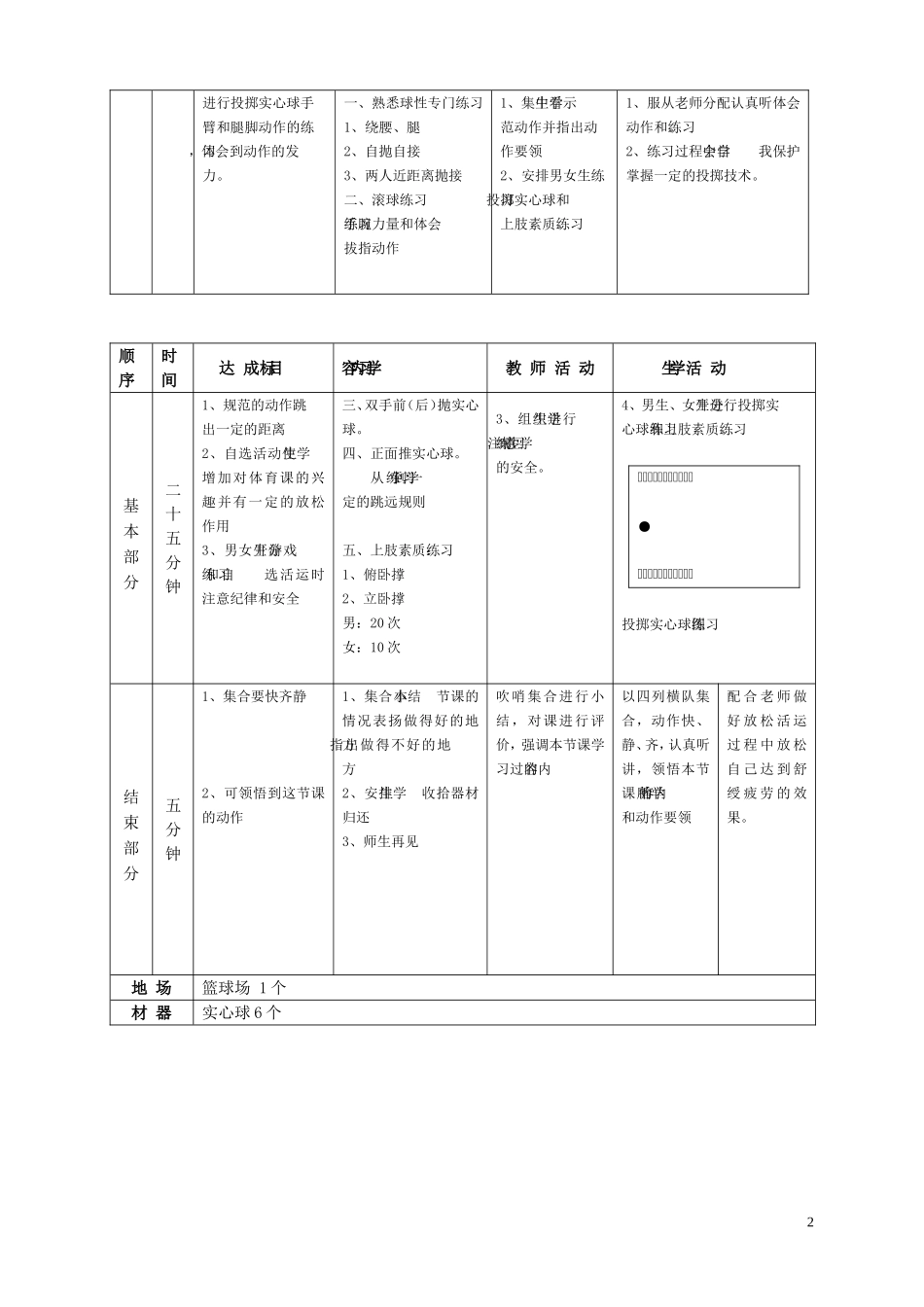 实心球素质2_第2页