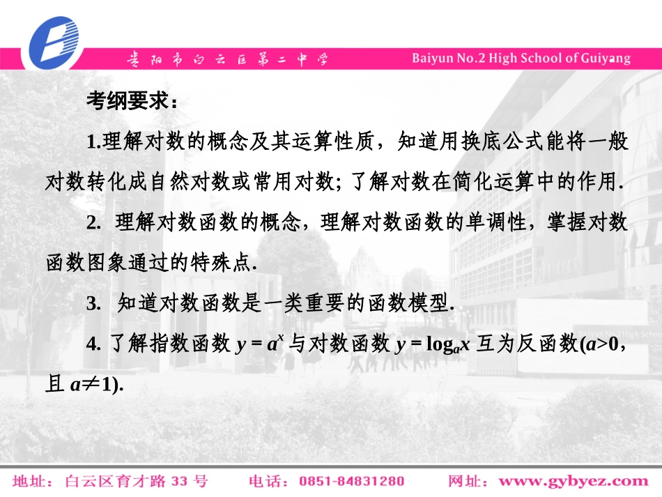 第2章+第六节对数与对数函数_第3页