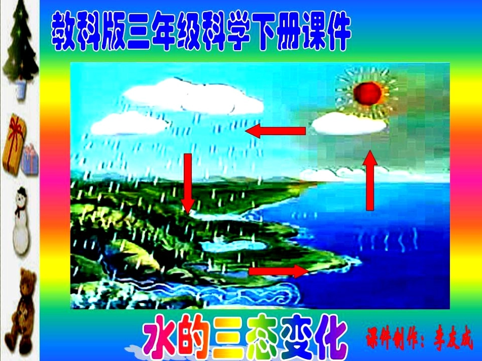 水的三态变化PPT三下_第1页