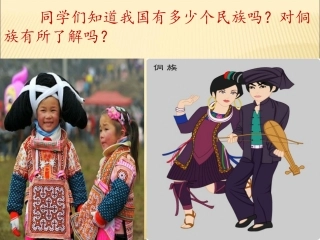 侗家儿童多快乐PPT