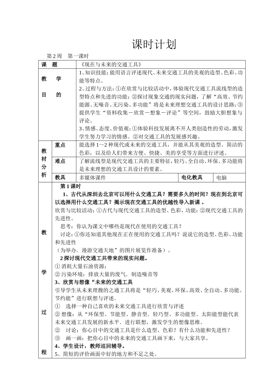 现在与未来的交通工具_第1页
