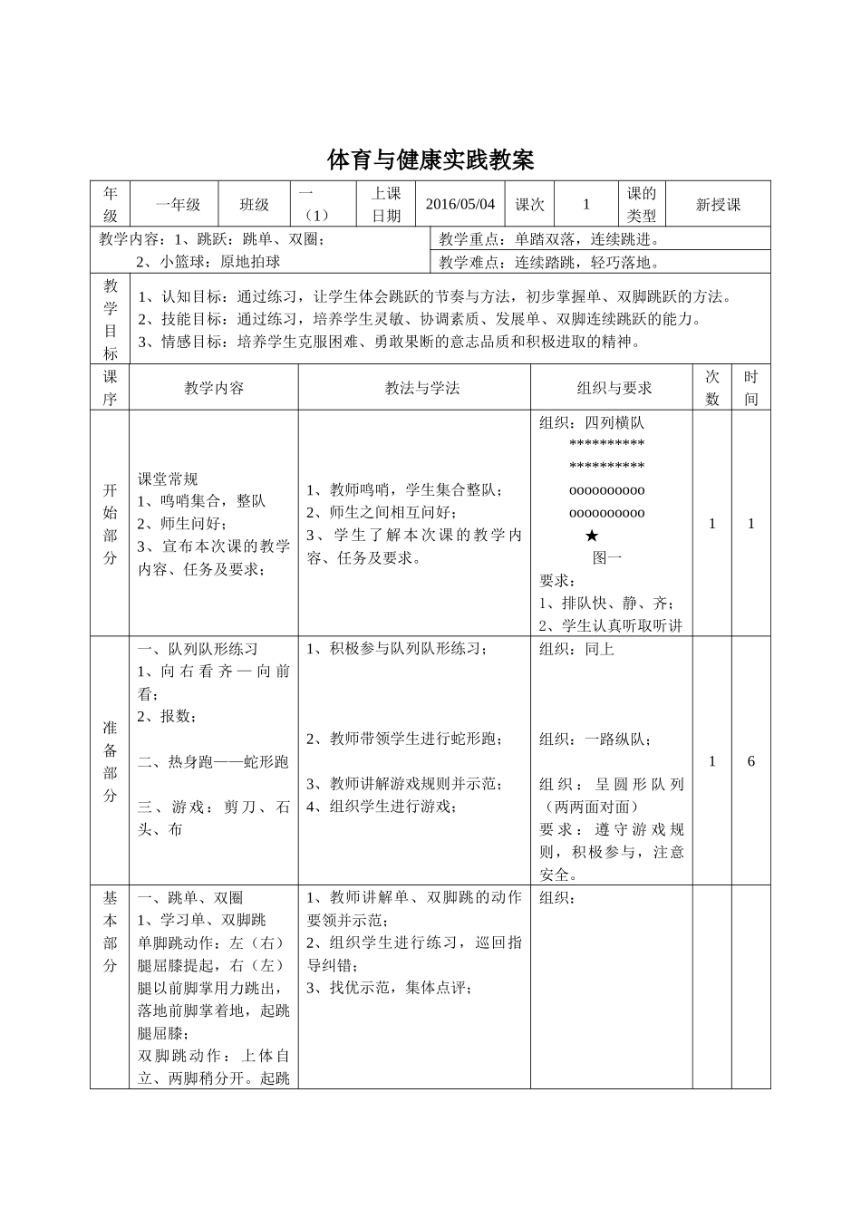 跳跃：跳单双圈（20160504）_第2页