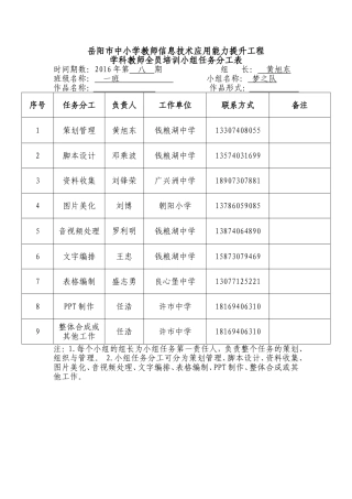 八期一班五组小组任务分工表